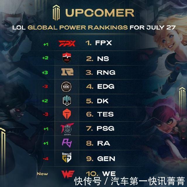 为场上的焦 为场上的焦