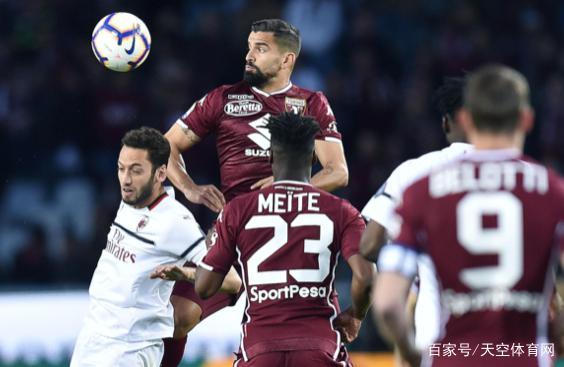 成功所需的 成功所需的