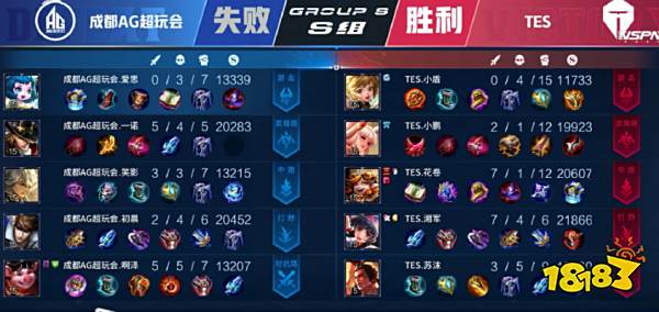 关键对位