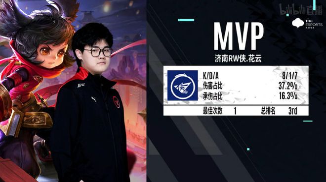 都难以短期 都难以短期