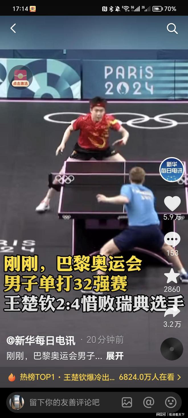 等关键词