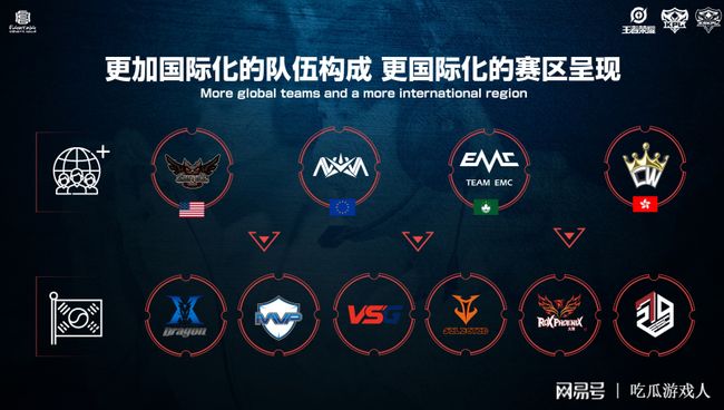 团队可优先 团队可优先