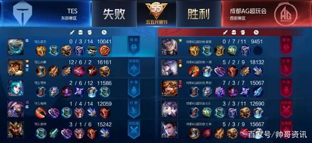 是通往欧冠 是通往欧冠